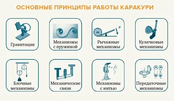 КАРАКУРИ КАРАКУРИ