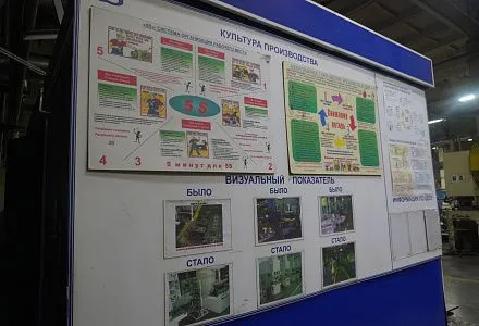 Компании из Лихославльского округа первыми в Тверской области завершают трехгодовую реализацию федерального проекта «Производительность труда»