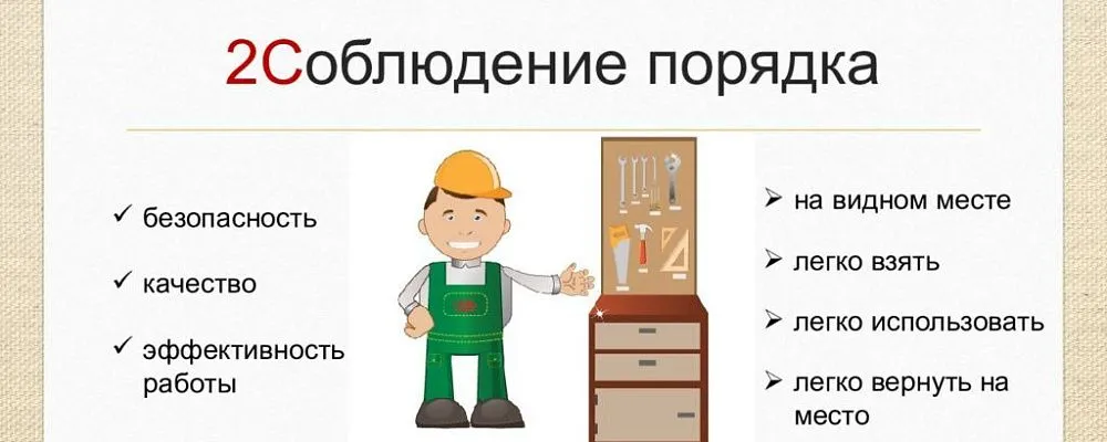 Вторая «С» в системе 5С: Соблюдай порядок 
