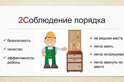 Вторая «С» в системе 5С: Соблюдай порядок 