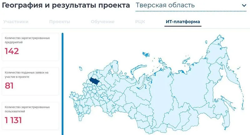 Замедлиться, чтобы ускориться. Зачем нужно тратить время на улучшение производственных процессов? 2