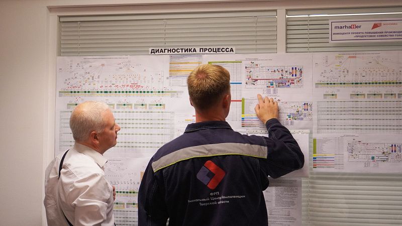 Фабрика «Морозовские традиции» подвела первые итоги реализации федерального проекта «Производительность труда» 0