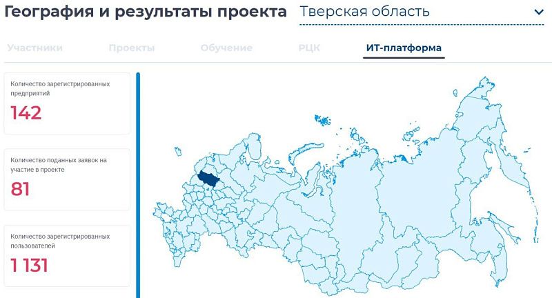 Замедлиться, чтобы ускориться. Зачем нужно тратить время на улучшение производственных процессов? 2